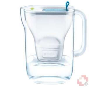 Brita Wasserfilter Style Aquamarin